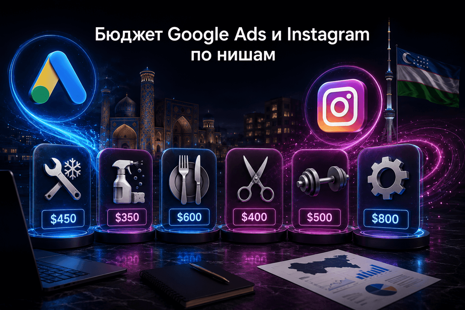 Сколько бюджета нужно на рекламу — по нишам в Узбекистане (2026)