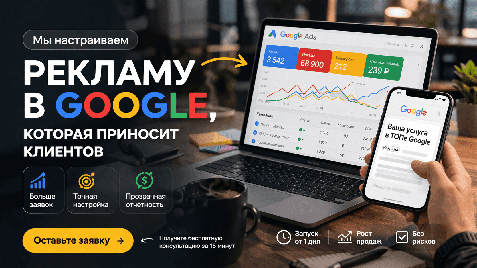 Защита рекламы от скликивания: подключение за 5 минут