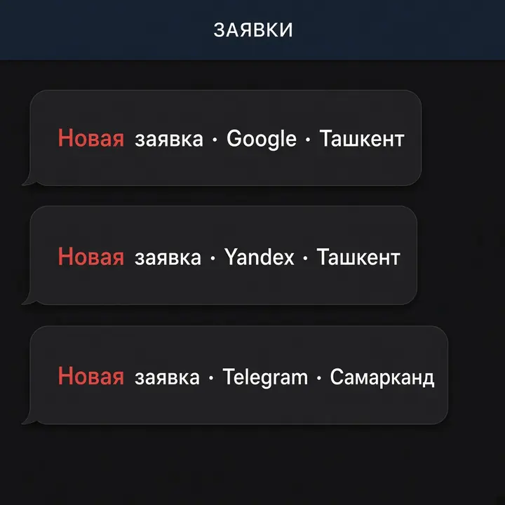 New leads from Google, Yandex and Telegram