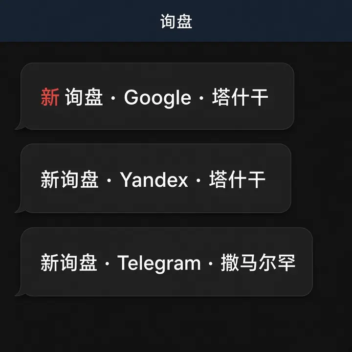 New leads from Google, Yandex and Telegram
